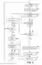 Fig. 07 - Method and apparatus for adjusting a blanking period during transitioning between operating states in a medical device