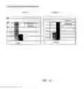 Fig. 09 - Near-Infrared Electromagnetic Modification of Cellular Steady-State Membrane Potentials