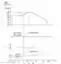 Fig. 02 - Method and system for reducing noise and room air overpressure on discharge of a gas extinguisher system