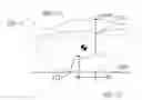 Fig. 18 - Multi-material aerodynamic golf club head
