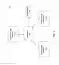 Fig. 02 - Video teleconference object enable system