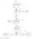 Fig. 08 - METHOD AND SYSTEM FOR INCREASED REALISM IN VIDEO GAMES