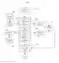 Fig. 10 - METHOD AND SYSTEM FOR INCREASED REALISM IN VIDEO GAMES