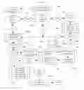 Fig. 13 - METHOD AND SYSTEM FOR INCREASED REALISM IN VIDEO GAMES