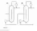Fig. 09 - Device for preparing alkanol