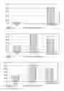 Fig. 06 - Layered or mixed sorbent bed protective filtration device