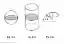 Fig. 02 - Hydrotreating catalyst, production and use thereof
