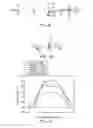 Fig. 07 - Shape-correcting and rolling method and shape-correcting device for high-strength steel
