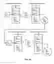 Fig. 08 - Apparatus and methods for robotic learning