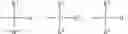 Fig. 06 - Tire comprising a composition essentially free of guanidine derivative and comprising a hydroxyalkylpiperazine