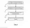Fig. 07 - Air curtain using smart materials
