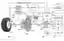 Fig. 01 - Infinitely variable transmission