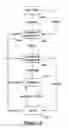 Fig. 06 - Infinitely variable transmission