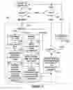 Fig. 08 - Infinitely variable transmission