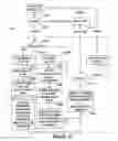 Fig. 09 - Infinitely variable transmission