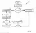 Fig. 07 - Systems and methods for an externally accessible refueling request switch