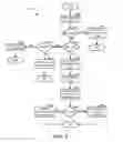 Fig. 08 - Systems and methods for an externally accessible refueling request switch