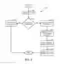 Fig. 11 - Systems and methods for an externally accessible refueling request switch