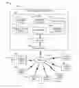 Fig. 01 - Automotive recharge scheduling systems and methods
