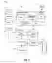 Fig. 07 - Automotive recharge scheduling systems and methods