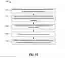 Fig. 09 - Automotive recharge scheduling systems and methods