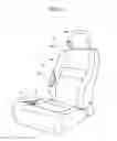 Fig. 02 - Seat for vehicle