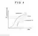 Fig. 05 - Vehicle seat