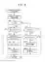 Fig. 04 - Control system of hybrid vehicle