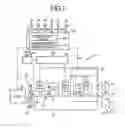 Fig. 02 - Control apparatus for a vehicle