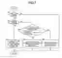 Fig. 07 - Control apparatus for a vehicle