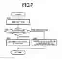 Fig. 06 - Vehicle travel control device
