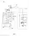 Fig. 02 - Methods for providing operator support utilizing a vehicle telematics service system