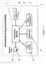 Fig. 02 - Method and apparatus for an auxiliary train control system