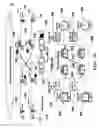 Fig. 49 - Method and apparatus for an auxiliary train control system