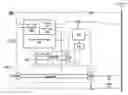 Fig. 01 - Environmental control system utilizing shoestring cycle to maximize efficiency
