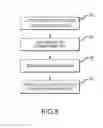Fig. 06 - Lightning strike protection for composite components