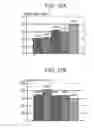 Fig. 33 - Propellant-free pressurized material dispenser