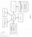 Fig. 02 - Automated waste management