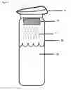 Fig. 02 - Ultraviolet Light Purification Drinking System