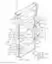 Fig. 06 - Glass manufacturing apparatus and methods