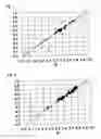 Fig. 02 - Glass for chemical tempering