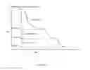 Fig. 04 - METHODS AND COMPOSITIONS USING CALCIUM CARBONATE