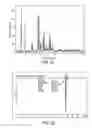 Fig. 02 - Process for the preparation of a stable polymorphic form of Atovaquone