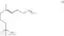 Fig. 09 - Organic compounds
