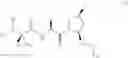 Fig. 04 - IAP binding compounds