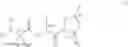 Fig. 10 - IAP binding compounds