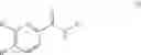 Fig. 02 - Pyridine derivatives