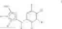 Fig. 03 - ANTIVIRAL COMPOUNDS
