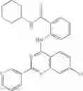 Fig. 2011 - Therapeutic compounds and related methods of use