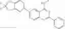 Fig. 2893 - Therapeutic compounds and related methods of use
